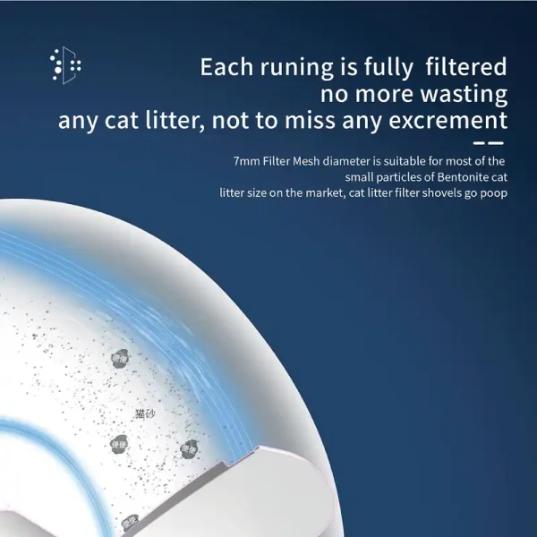 自动猫砂盆，带紫外线消毒系统 - 图片 4